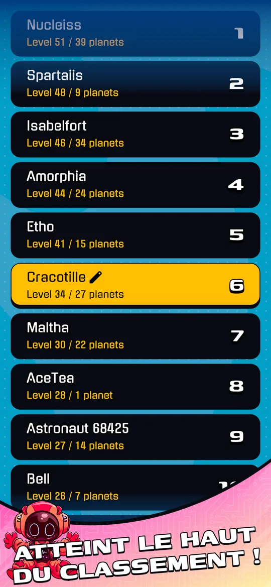 Gravity Hook : le classement en ligne
